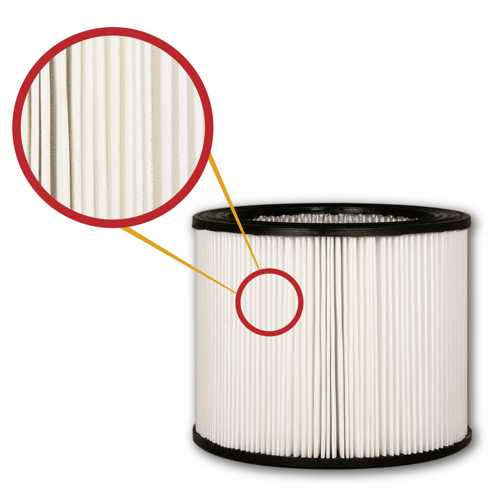 flame retardant callout